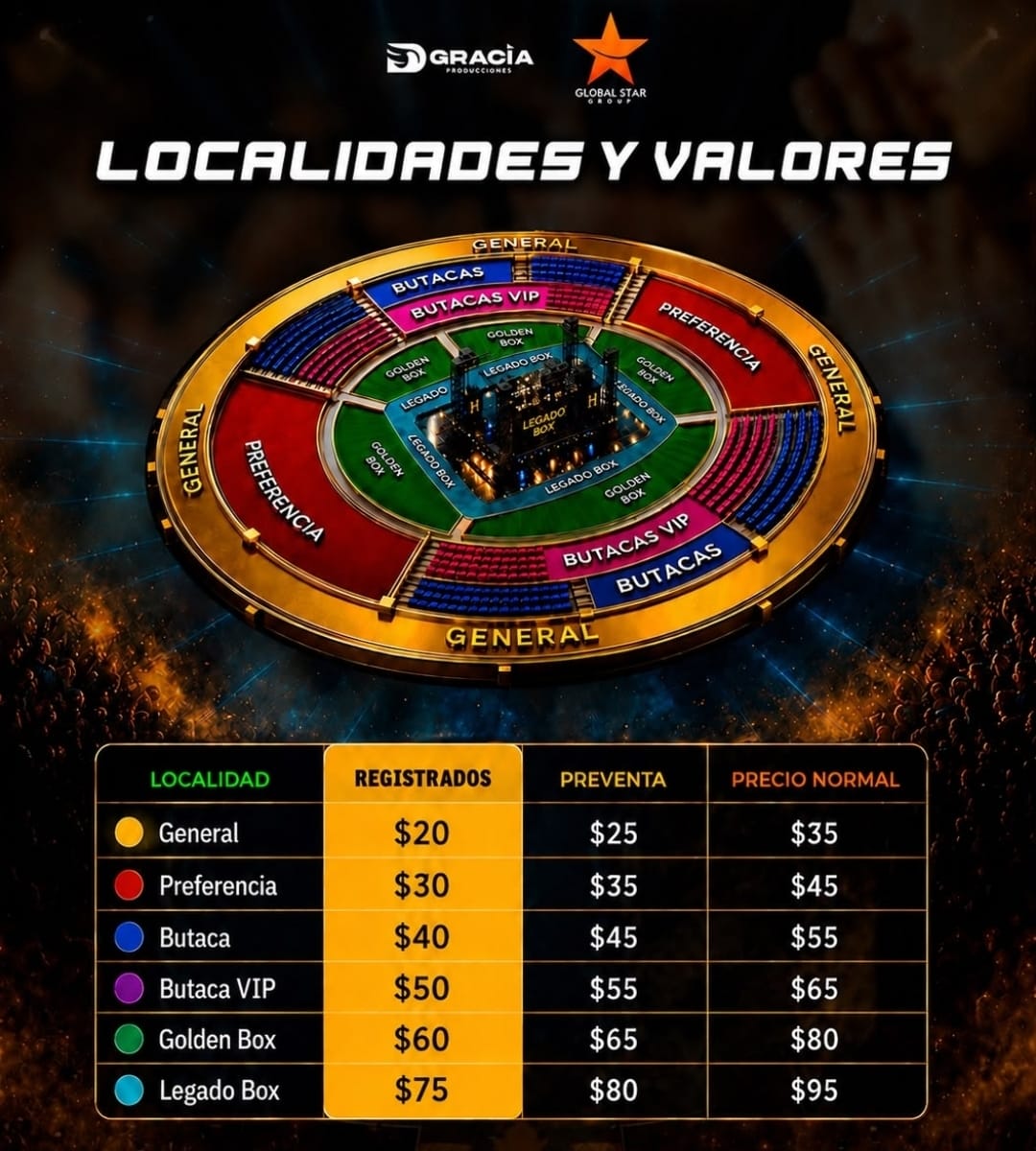 Mapa del evento