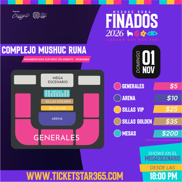 Mapa del evento