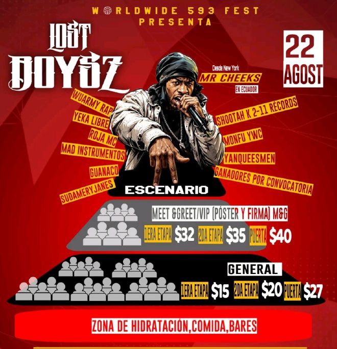 Mapa del evento