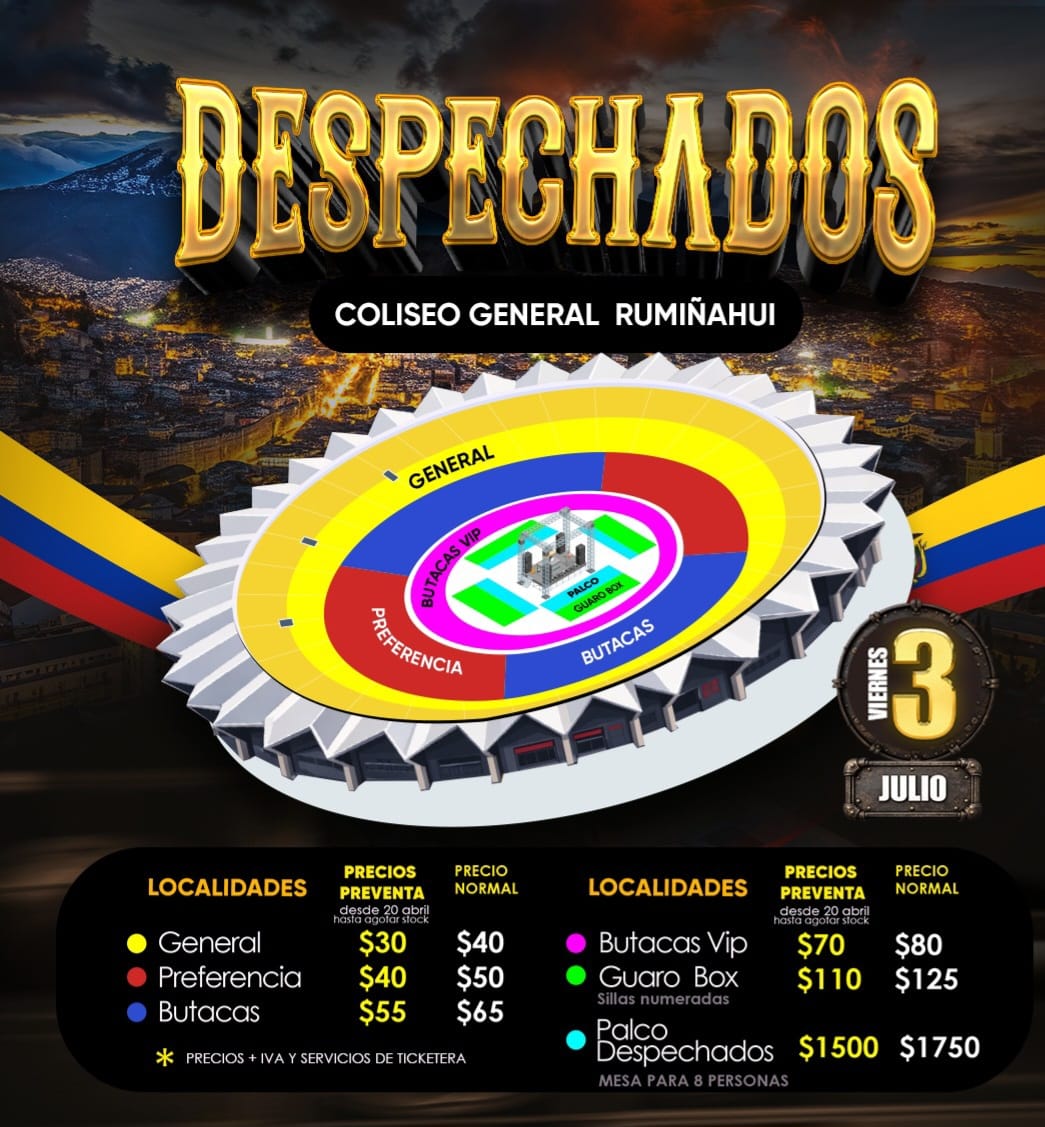 Mapa del evento