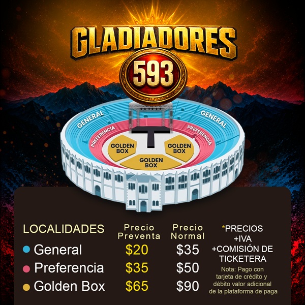 Mapa del evento