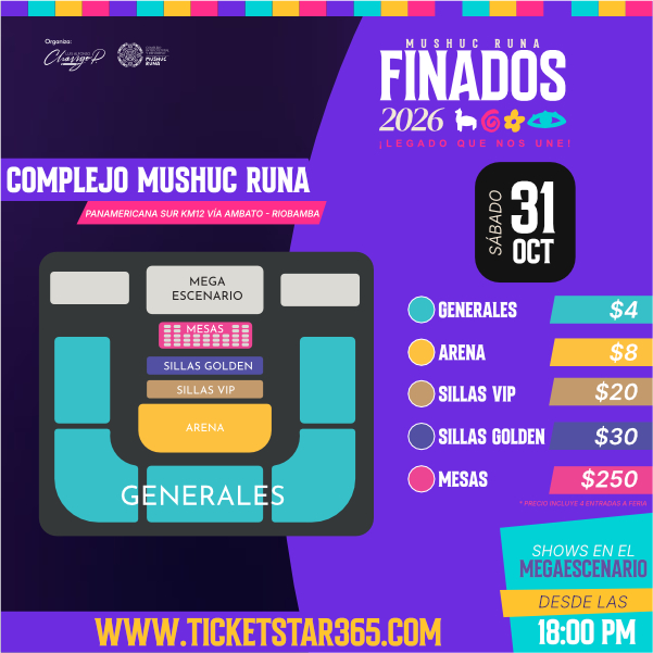 Mapa del evento