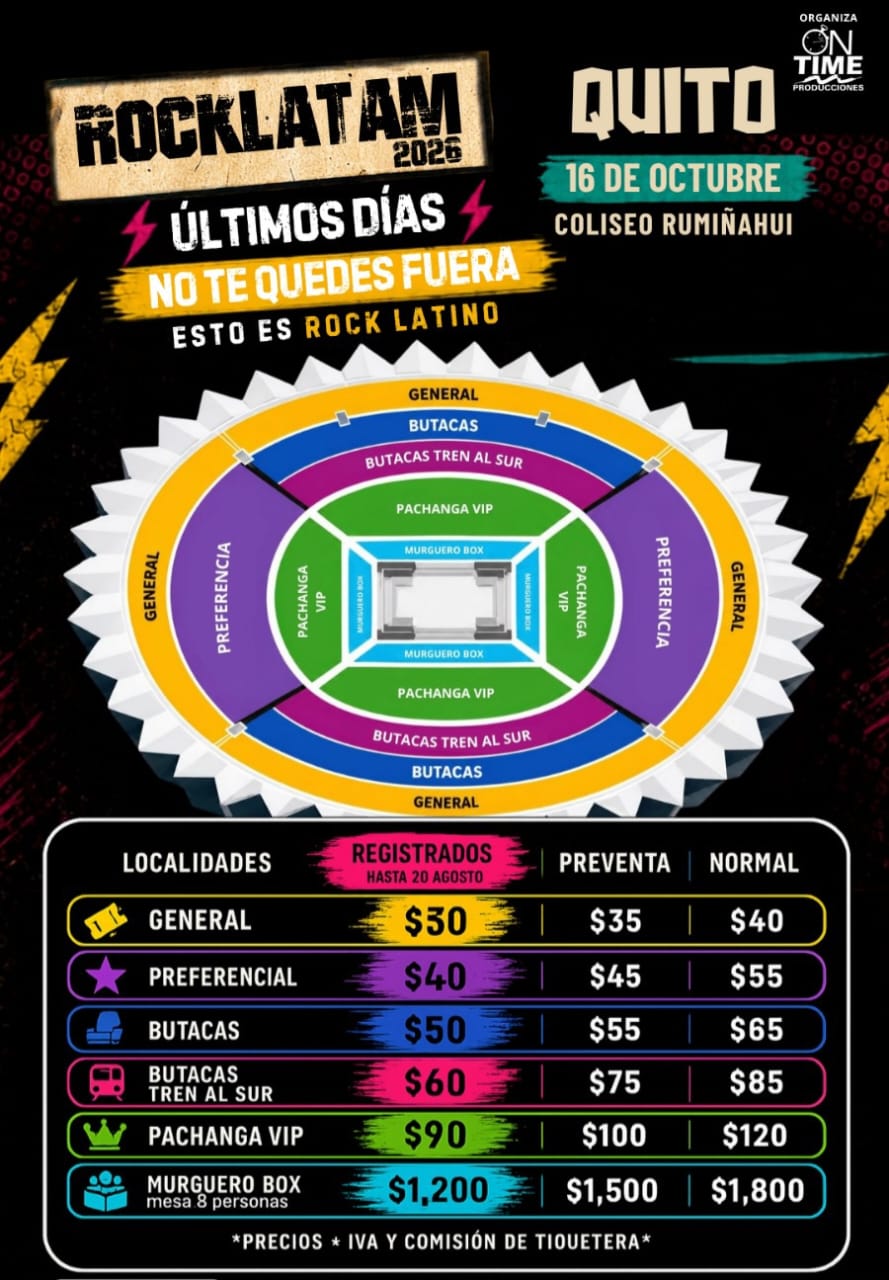 Mapa del evento