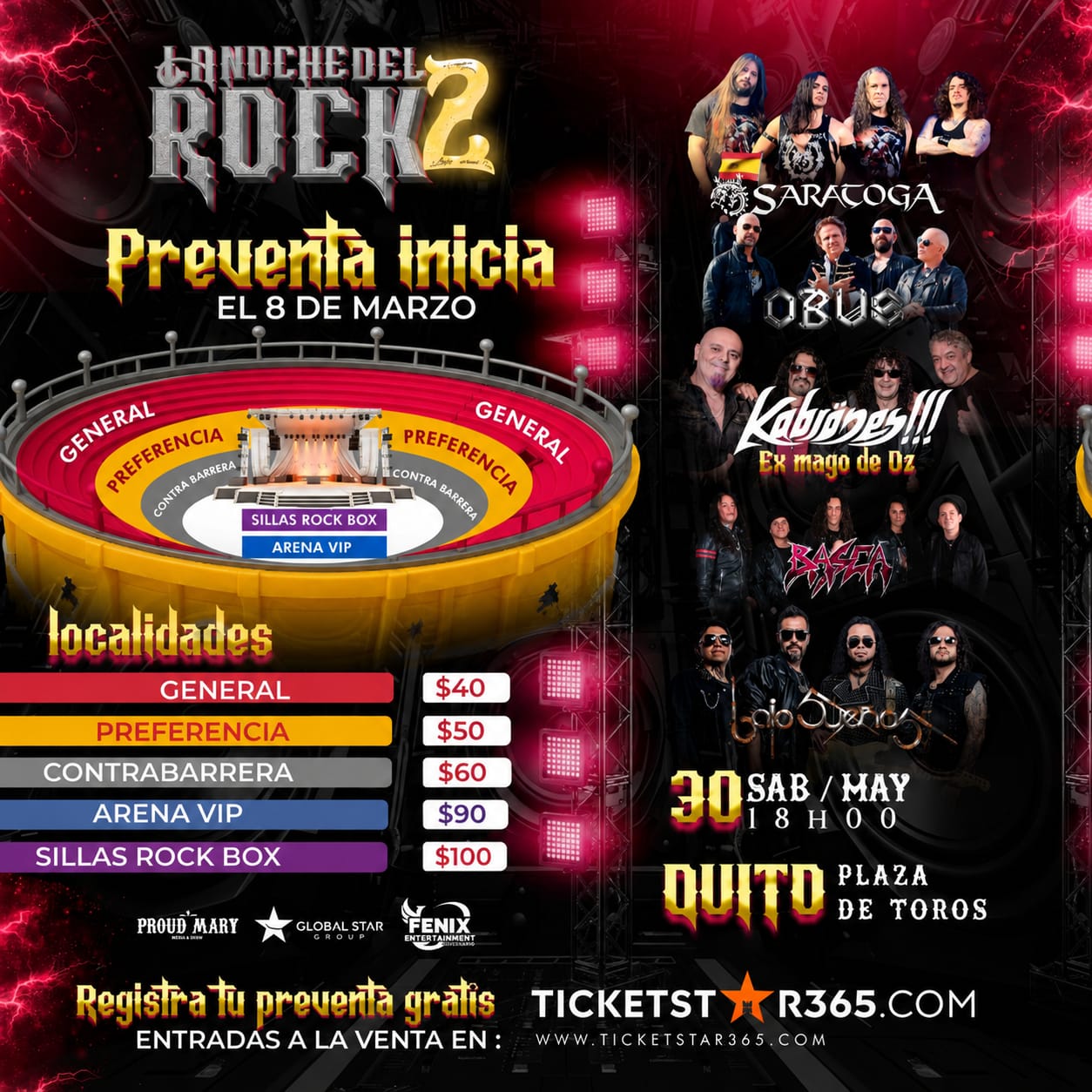 Mapa del evento
