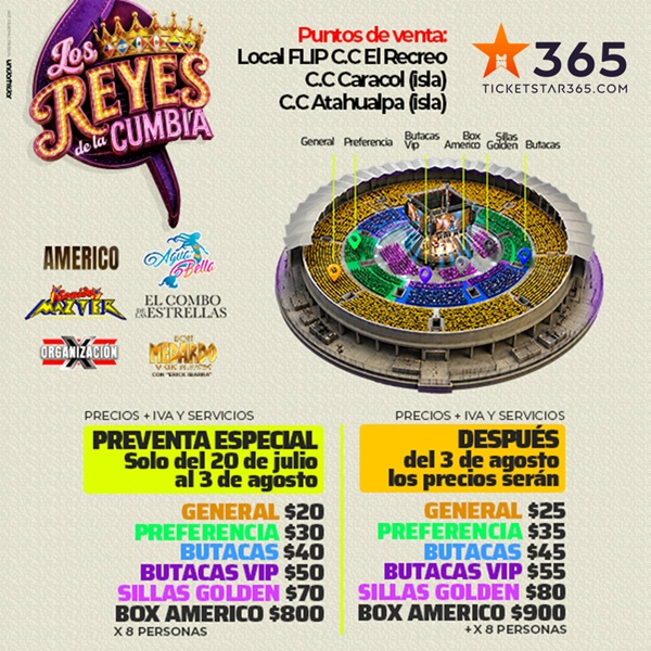 Mapa del evento