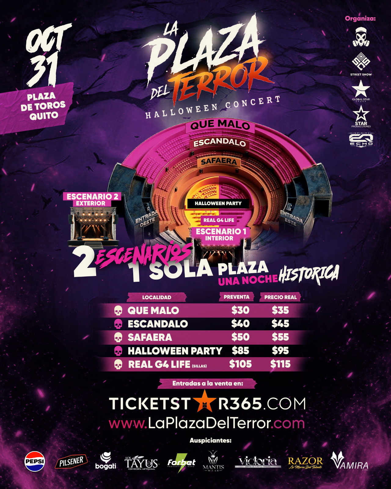 Mapa del evento