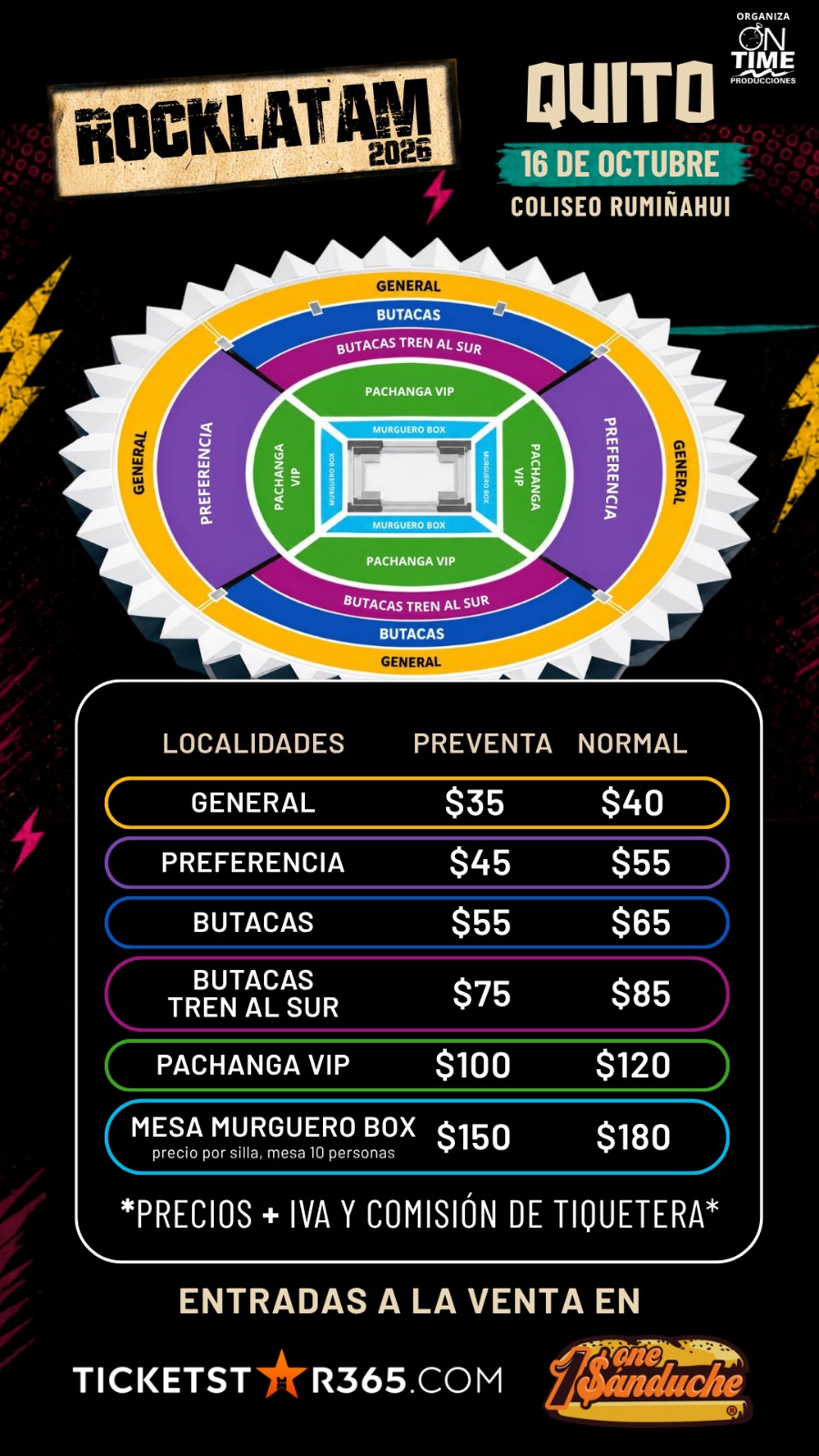 Mapa del evento