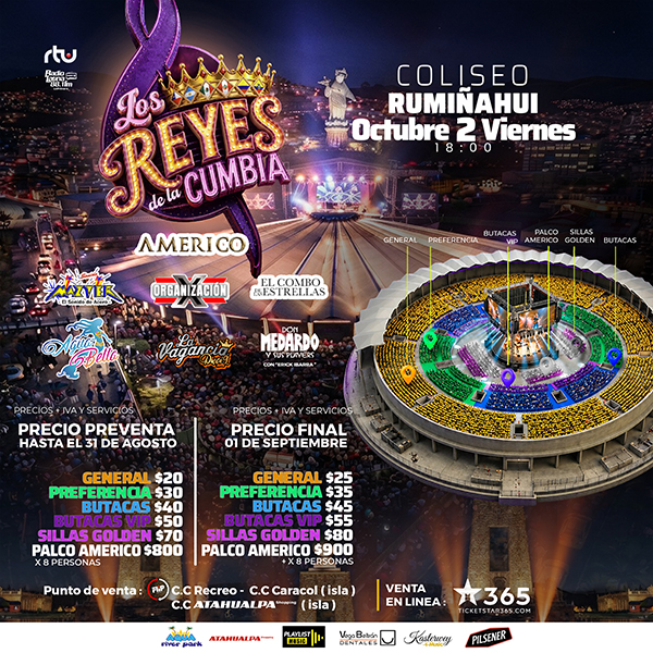 Mapa del evento