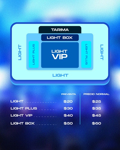 Mapa del evento