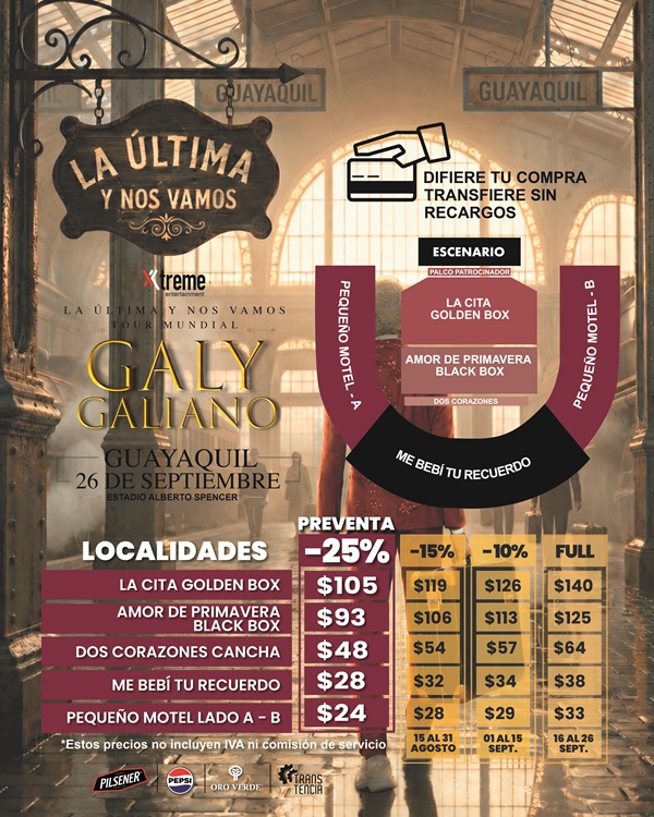 Mapa del evento