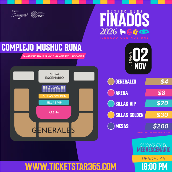 Mapa del evento