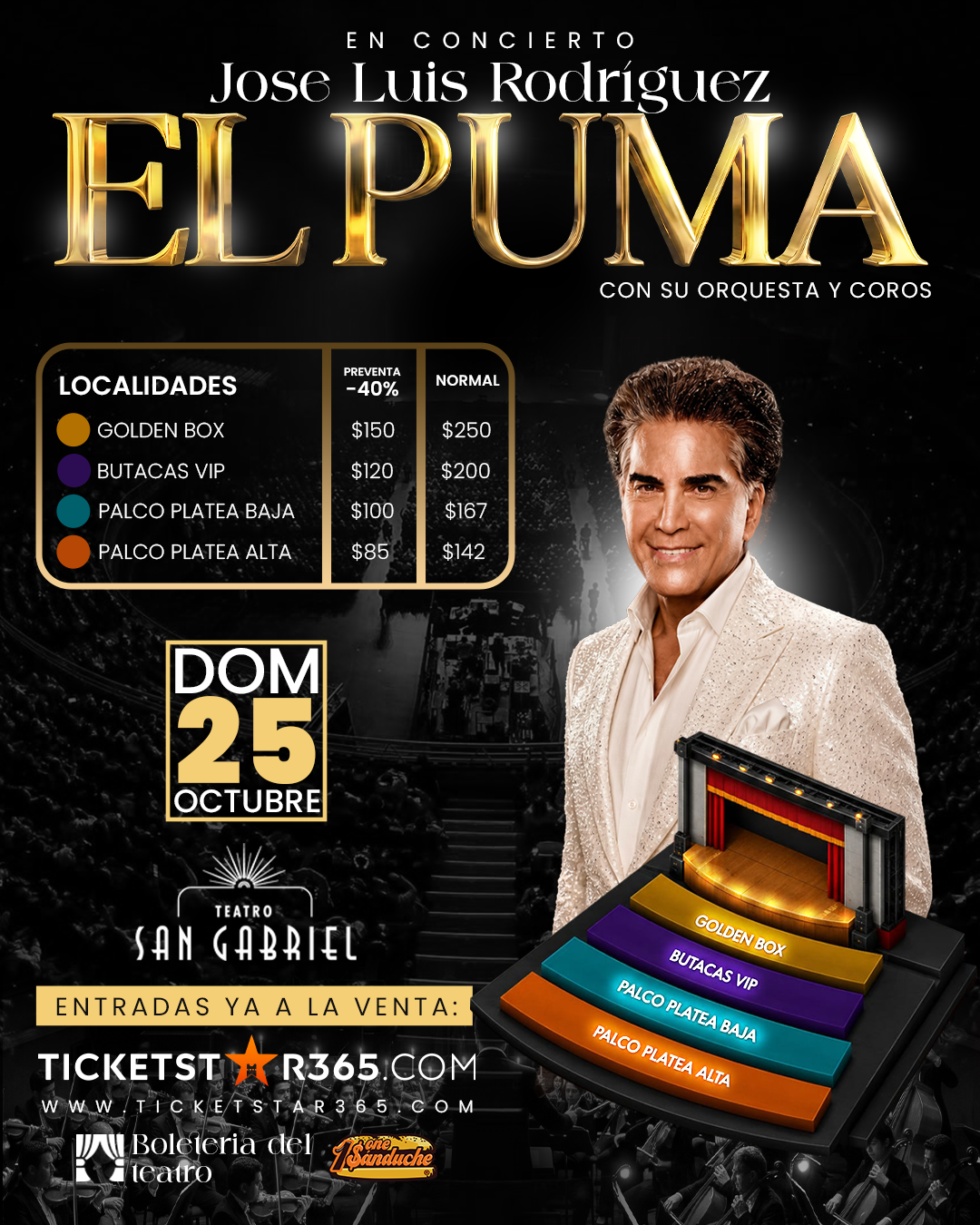 Mapa del evento