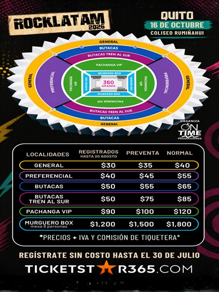 Mapa del evento