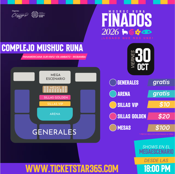 Mapa del evento
