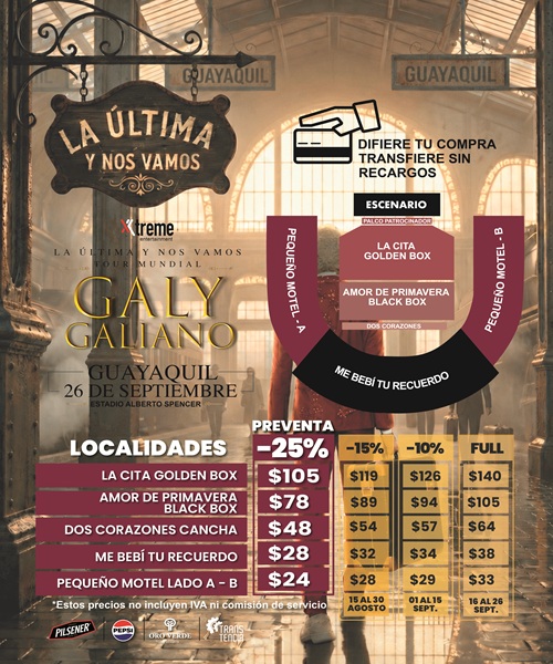 Mapa del evento