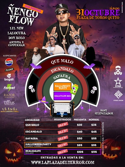 Mapa del evento