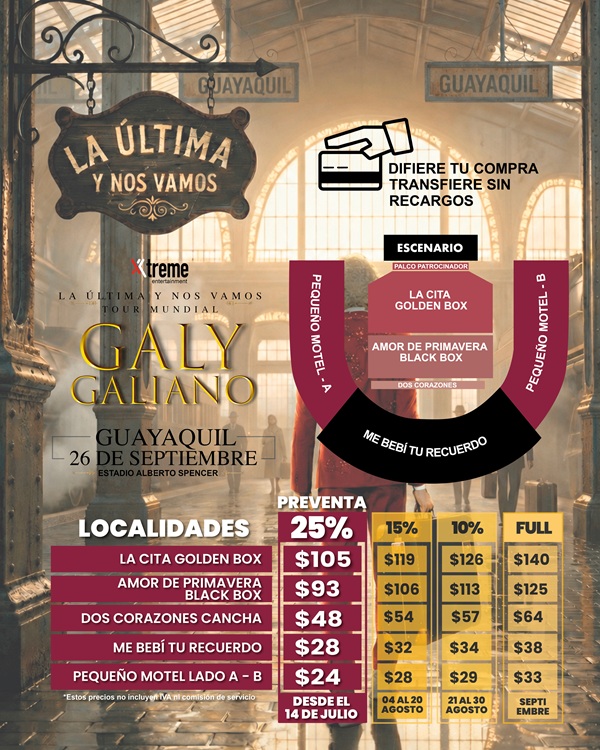 Mapa del evento