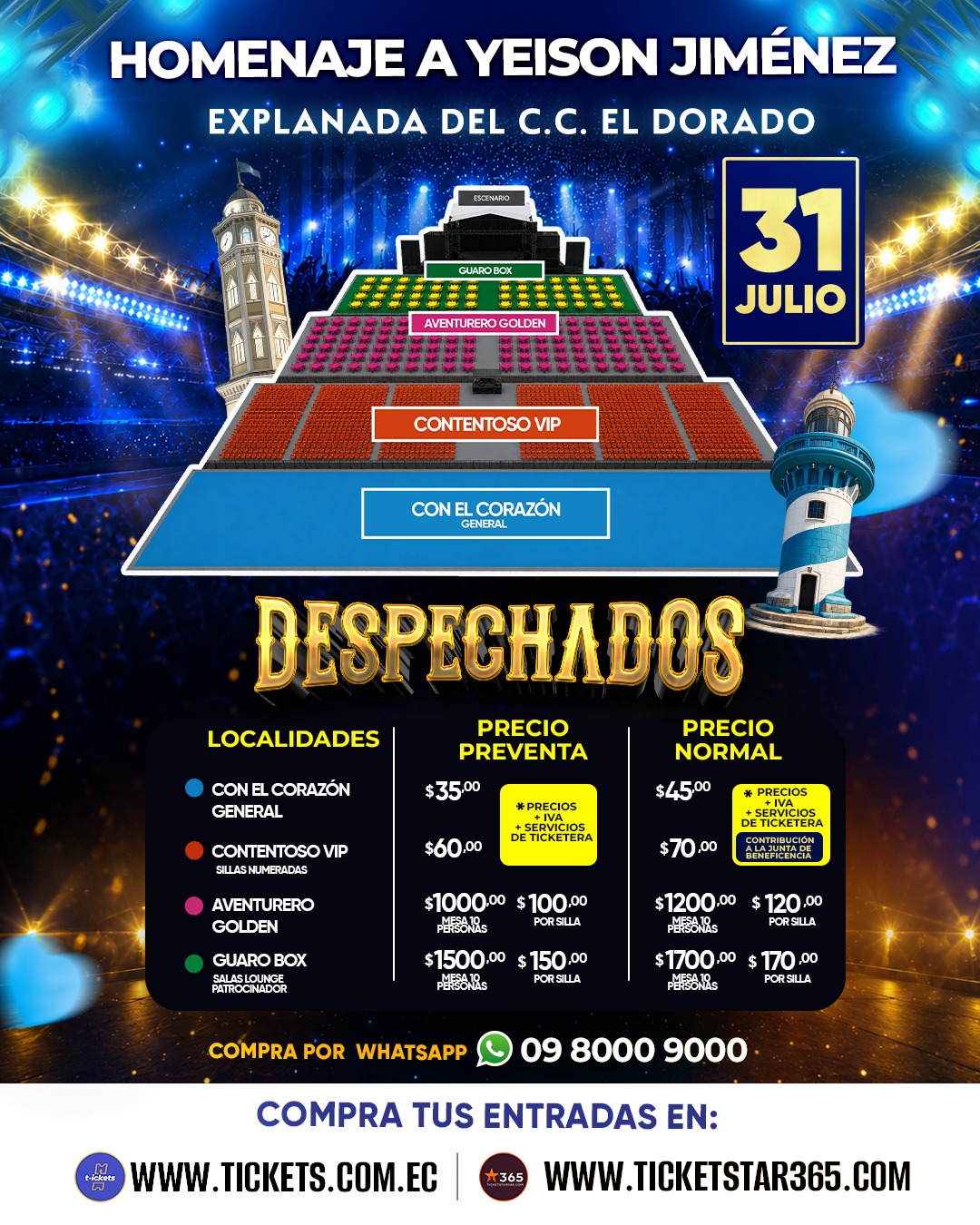 Mapa del evento